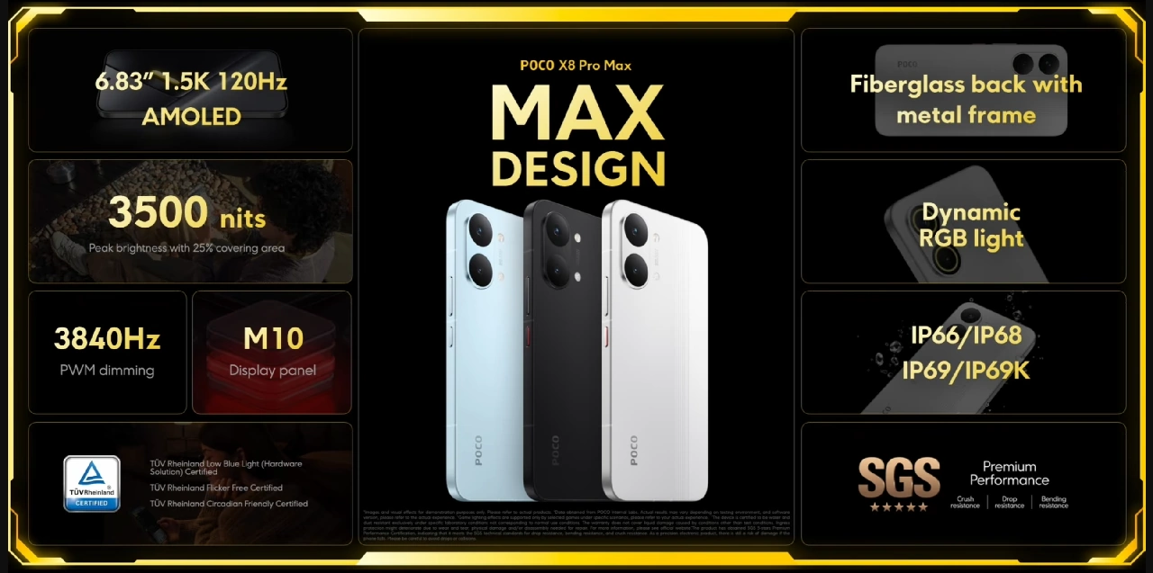 poco x8 pro max specs poco x8 pro max specs