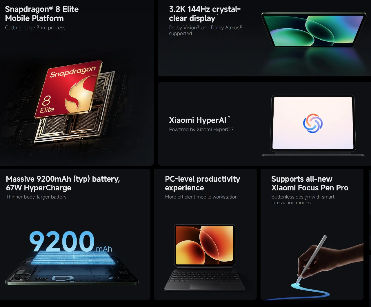 xiaomi pad 8 pro specs xiaomi pad 8 pro specs
