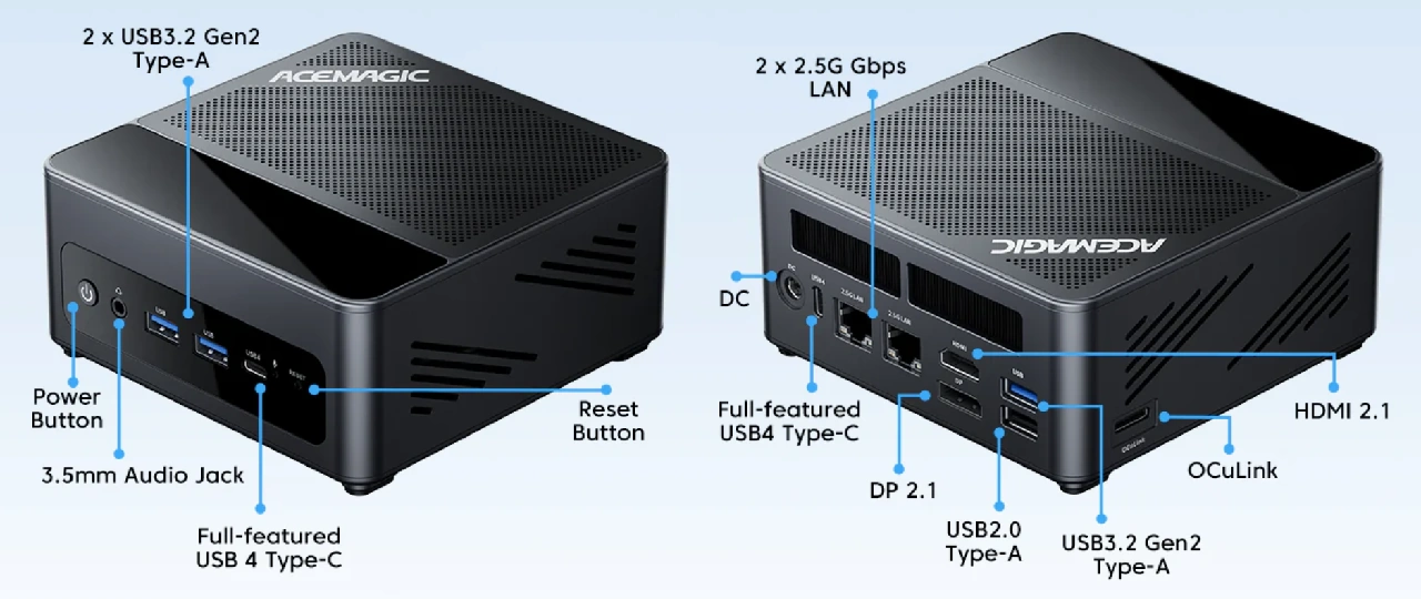 ACEMAGIC F5A Ports