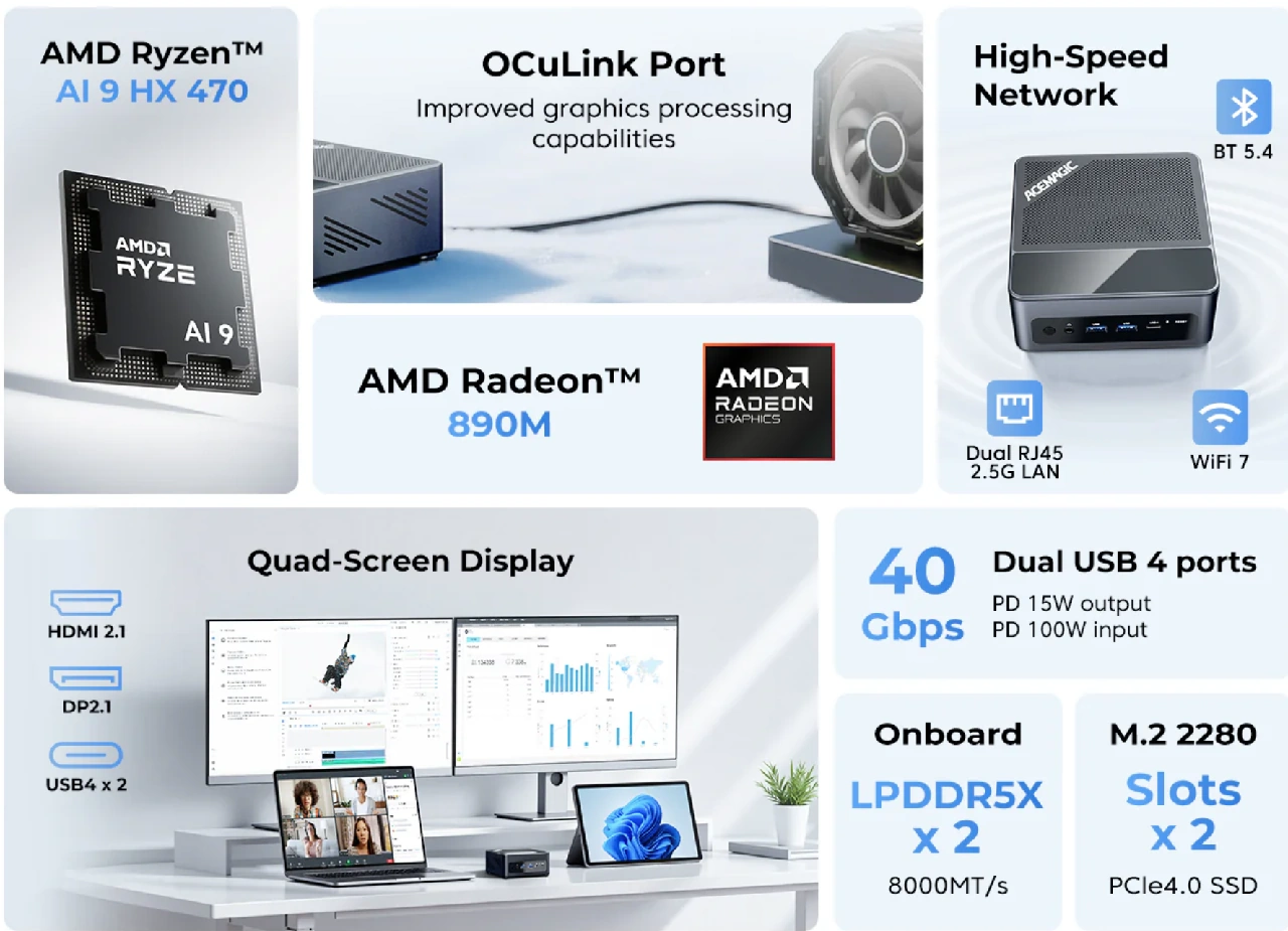 ACEMAGIC F5A Specs