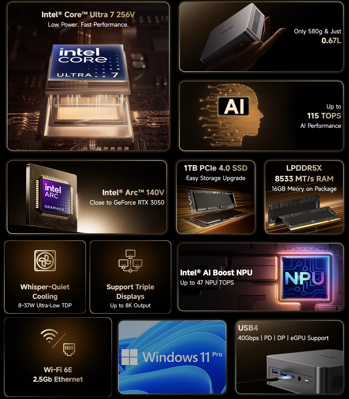 CHUWI AuBox X 256V Specs