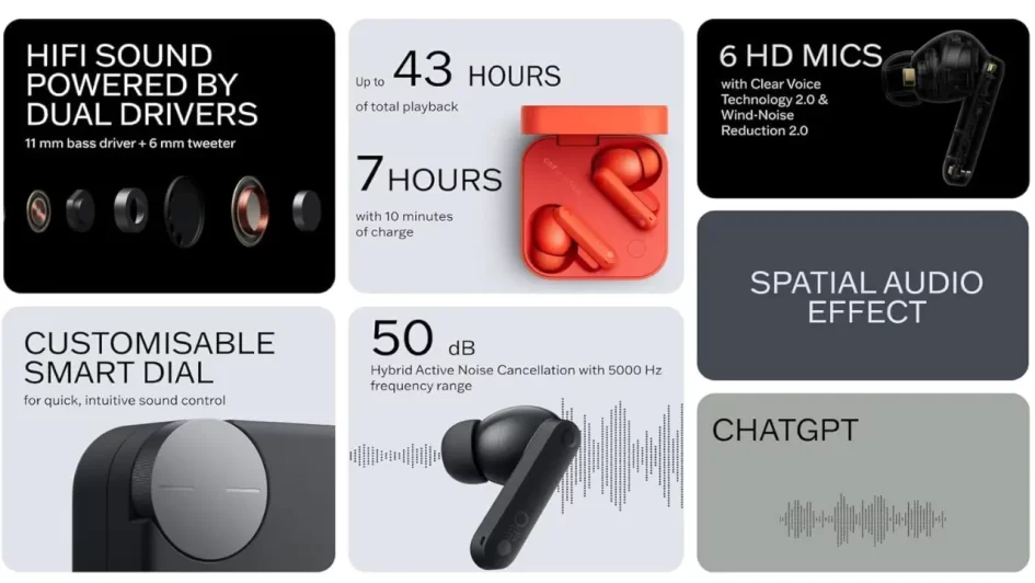 CMF Buds Pro 2 Nothing