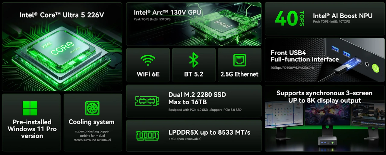 GMKtec NucBox K17 Specs