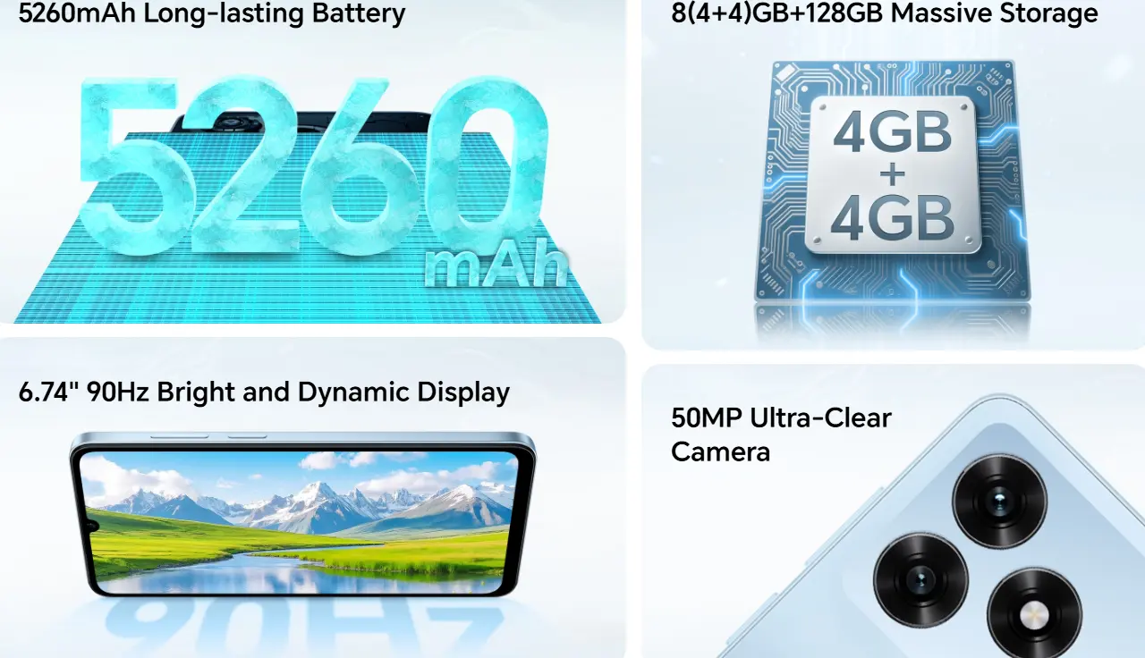 HONOR X5d Plus Specs