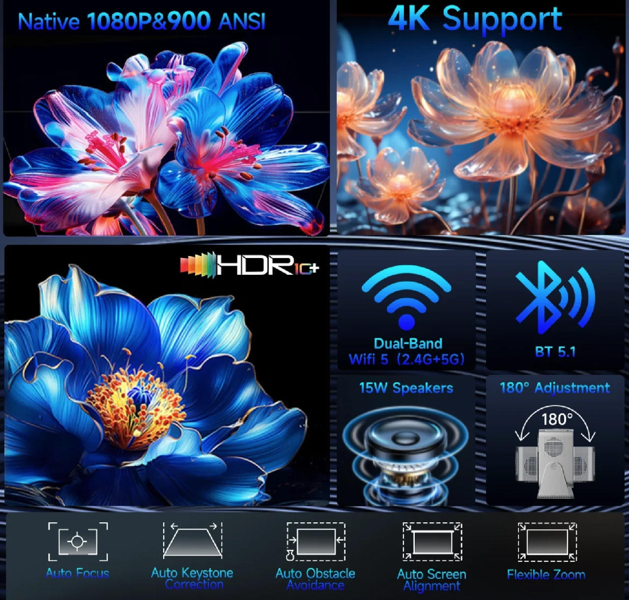 Magcubic HY350 GT Specs