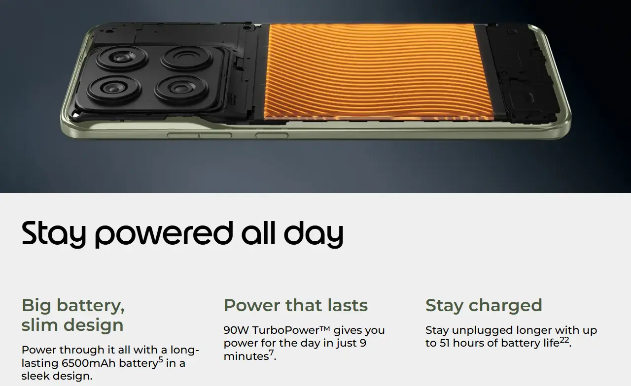 Motorola Edge 70 Pro Specs