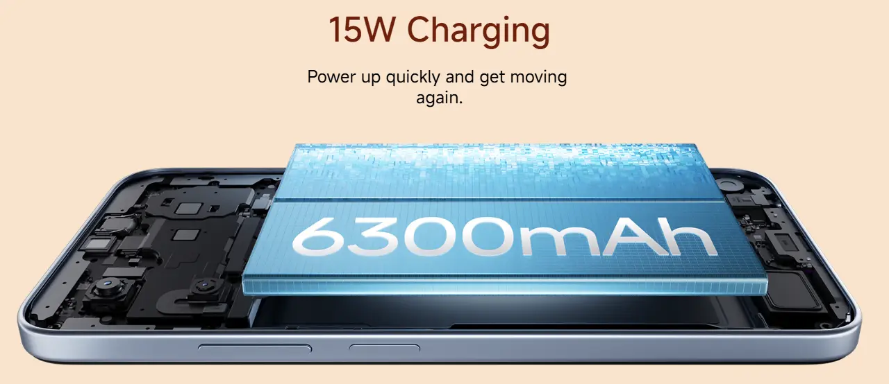 Redmi A7 Pro 5G Android