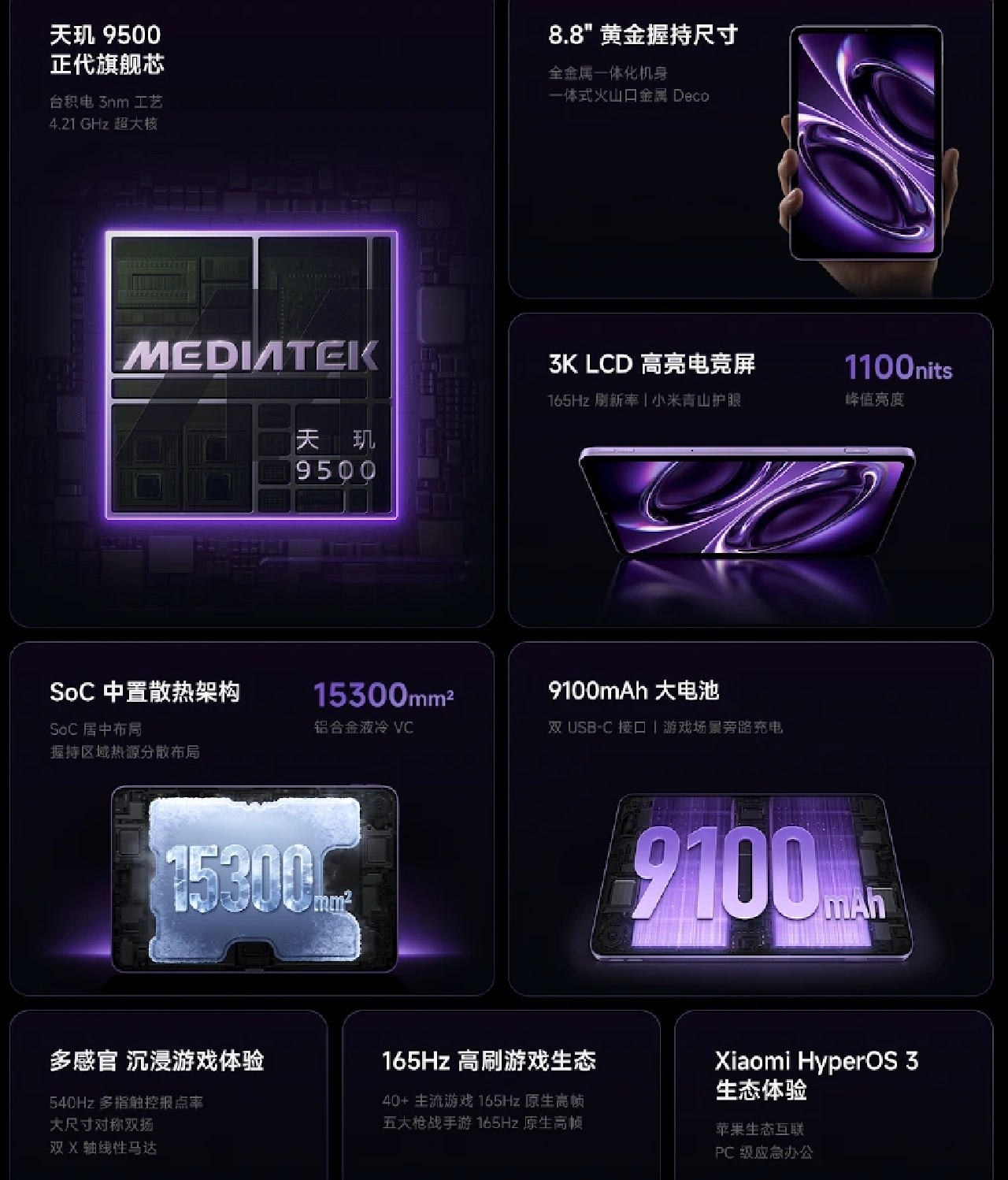 Xiaomi REDMI K Pad 2 Specs