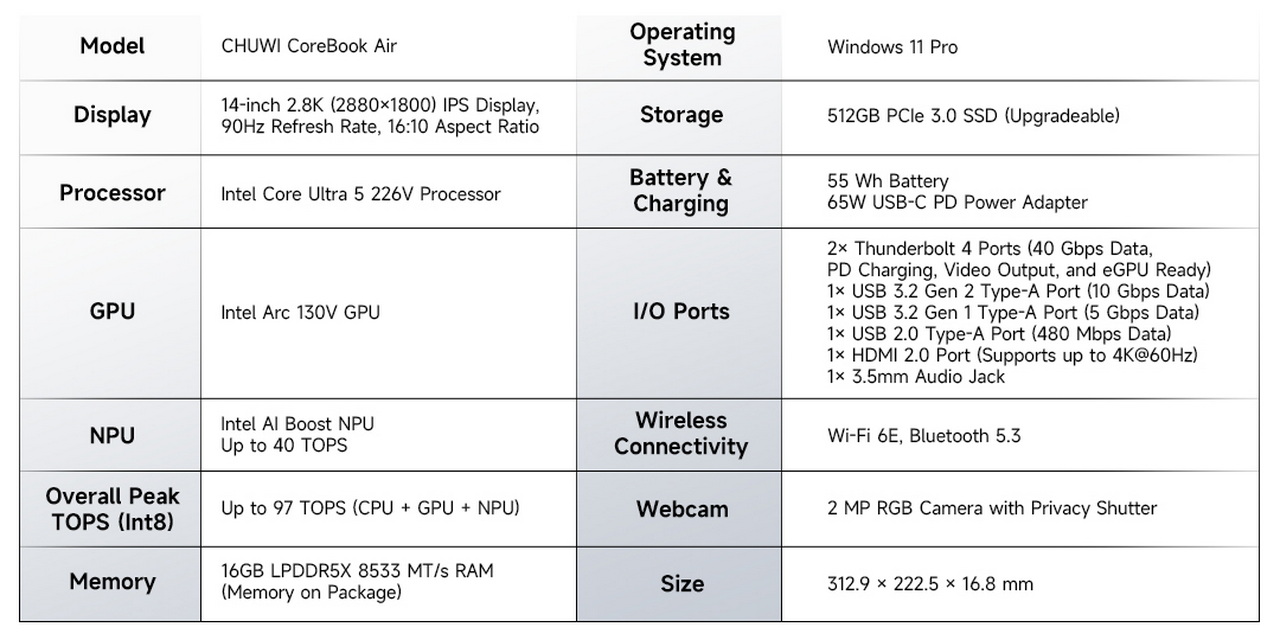 1080x540 CoreBook Air (12) Resize