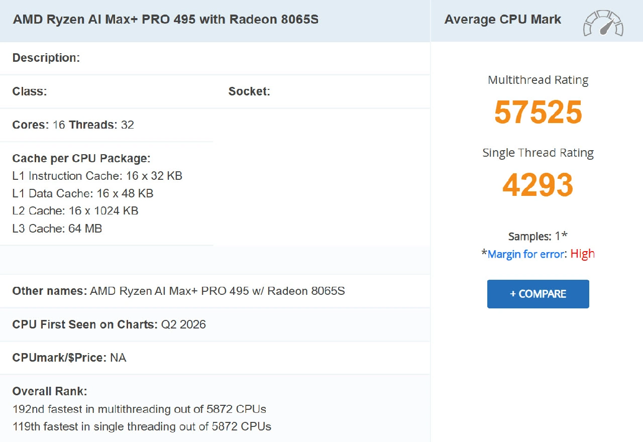 AMD Ryzen AI MAX 495 Gorgon Halo 8065S Test