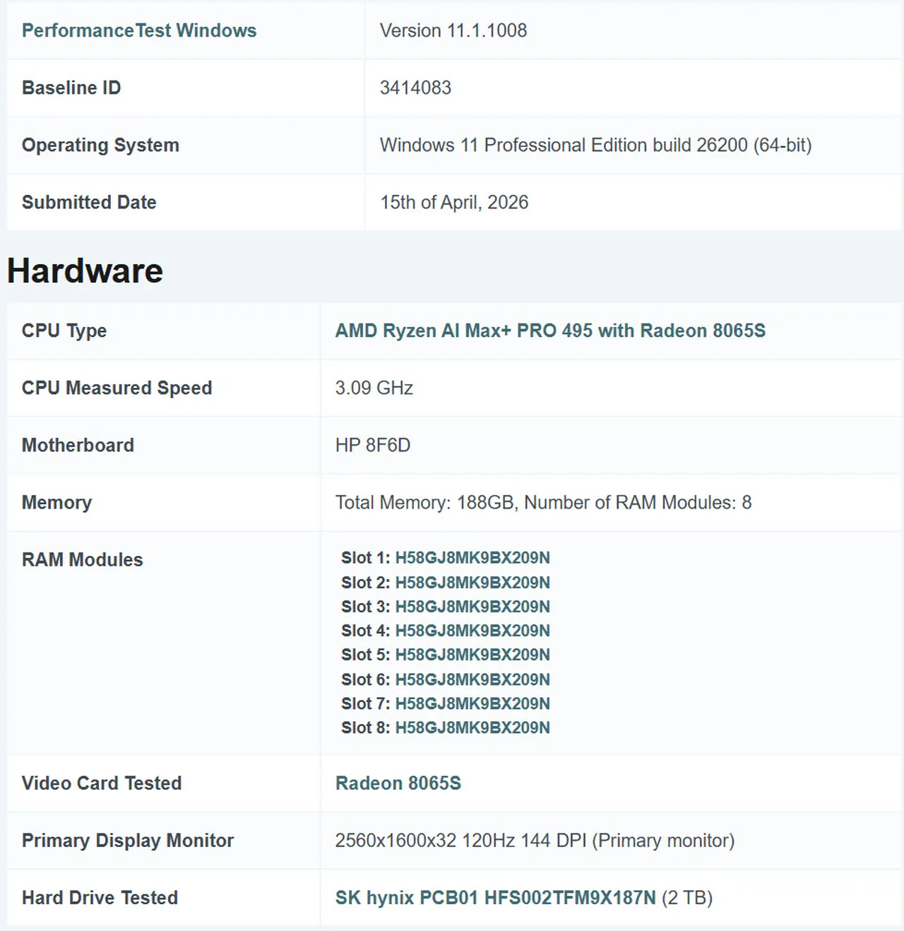 AMD Ryzen AI MAX 495 Gorgon Halo APU Test