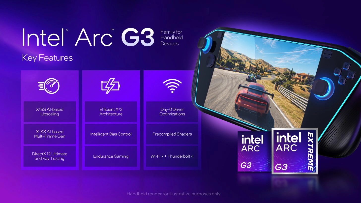 Intel Arc G3 Handheld