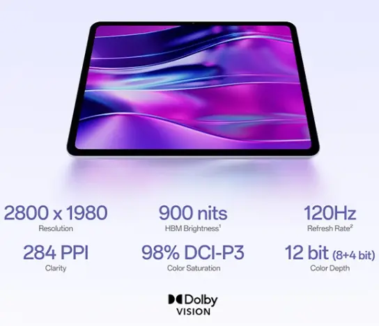 Oneplus Pad Go 2 Specs