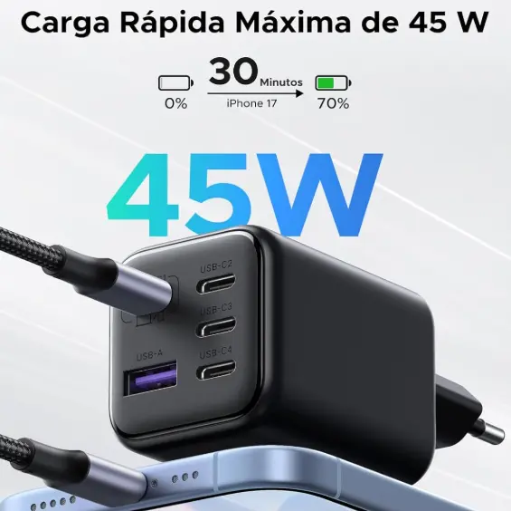 UGREEN 45W