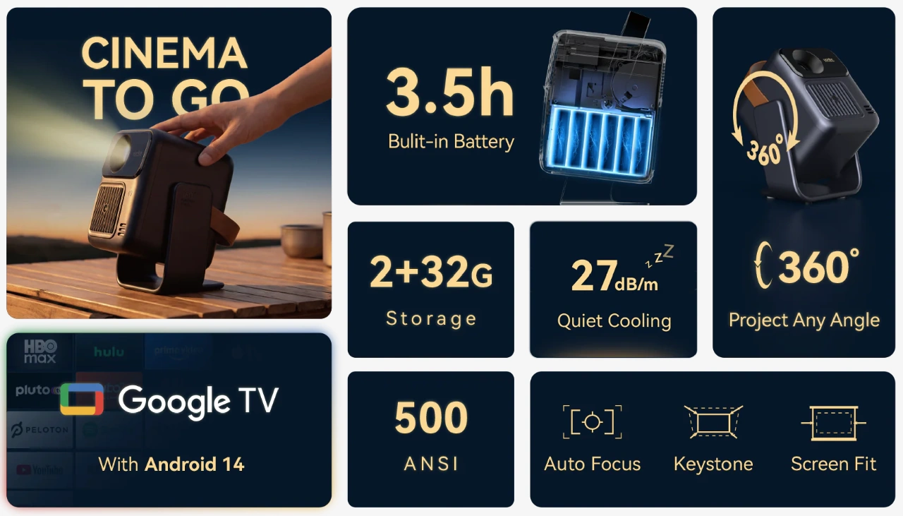 Wanbo ToGo Pro Specs