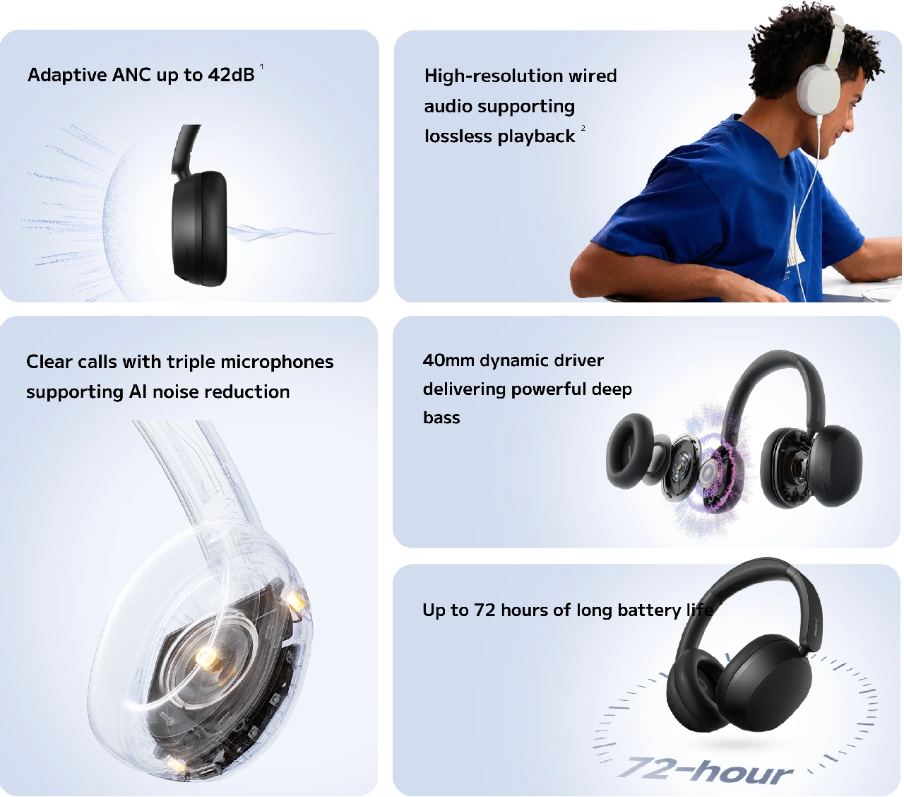 Xiaomi Redmi Headphones Neo