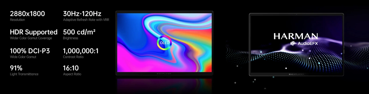 Onexplayer Super V Specs