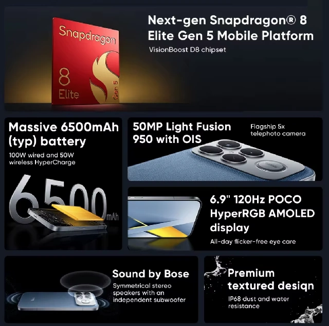 Poco F8 Ultra Specs