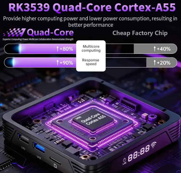 HS89 PRO 15 Rockchip RK3539