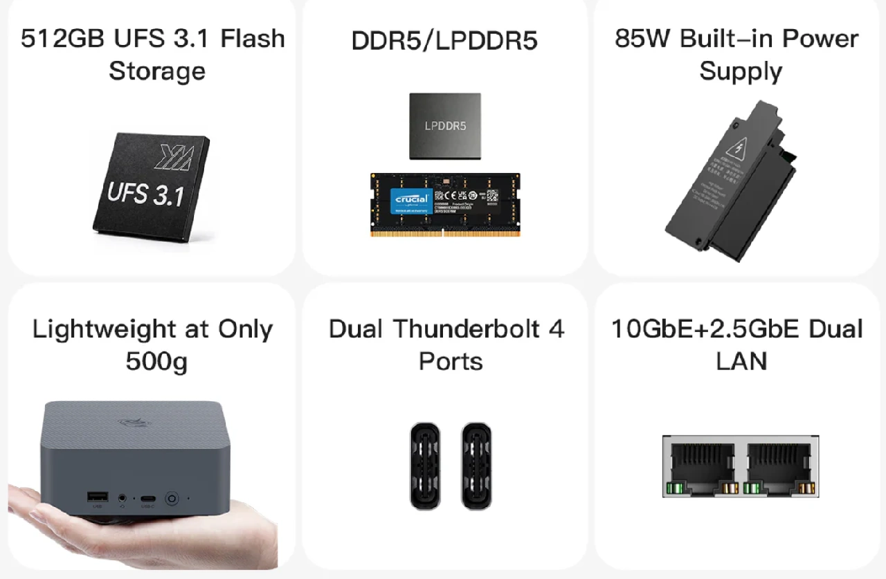 Beelink EQi Wildcat Lake Core 3 304 Specs