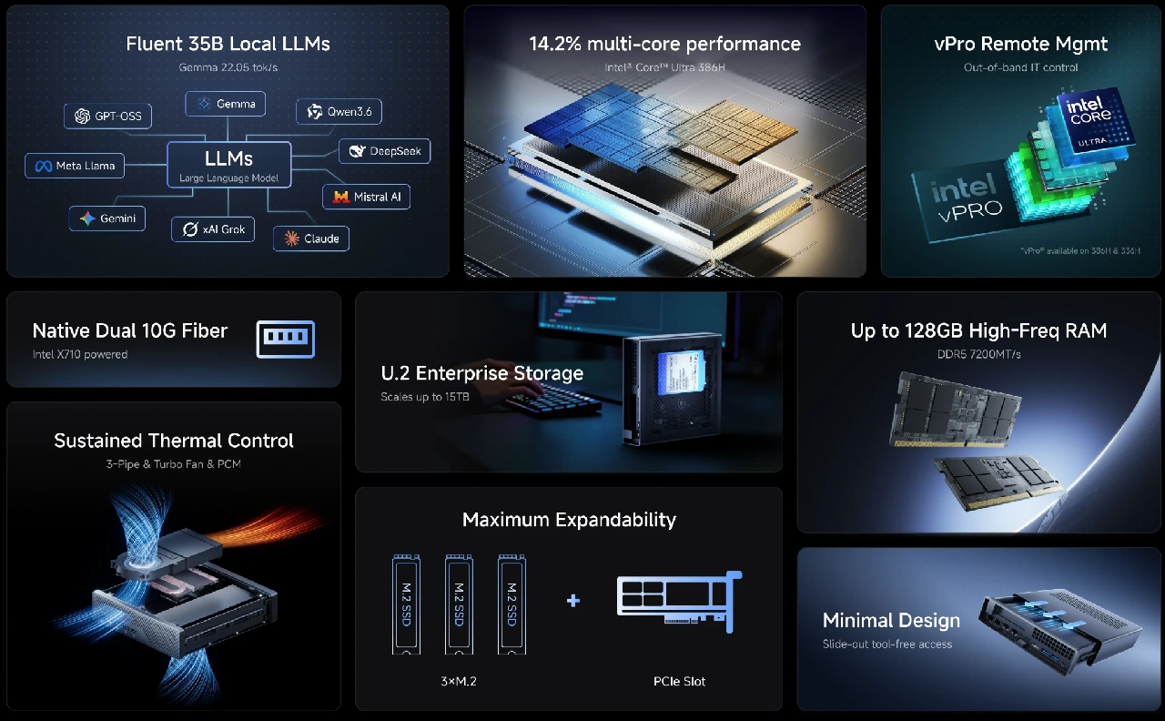 MINISFORUM MS 03 Specs