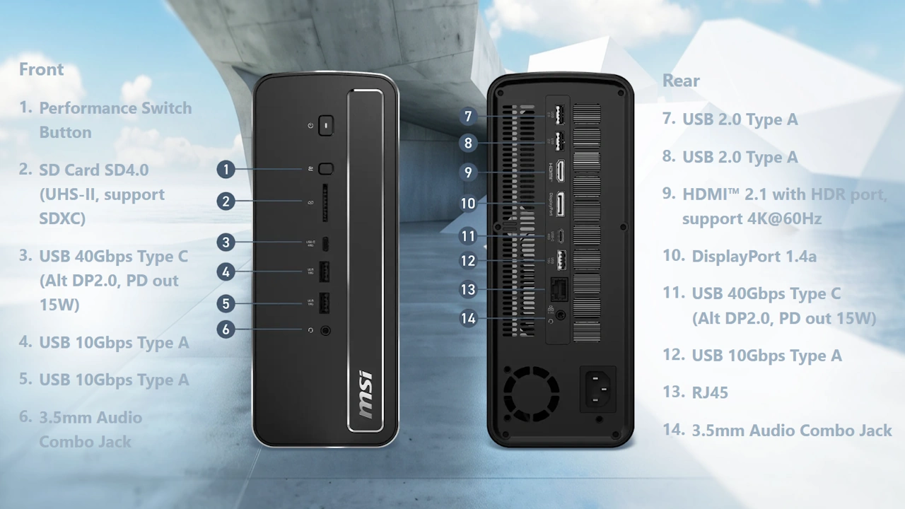 Msi Pro Max Age Ai Ports