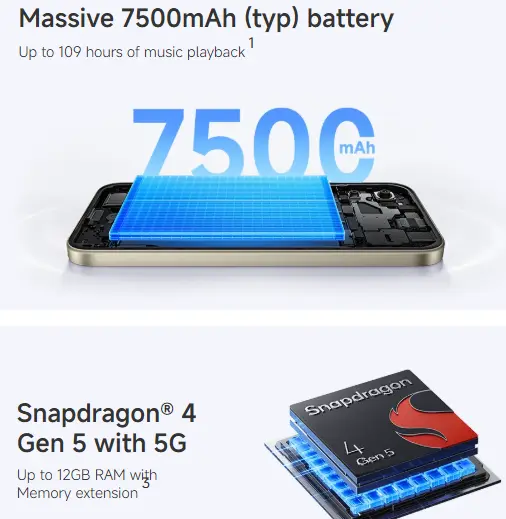 REDMI 17 5G Snapdragon 4