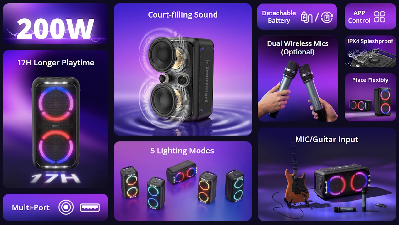 Tronsmart Halo 260 Specs