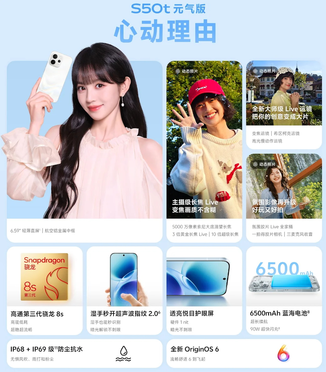 Vivo S50t Energy Edition Specs
