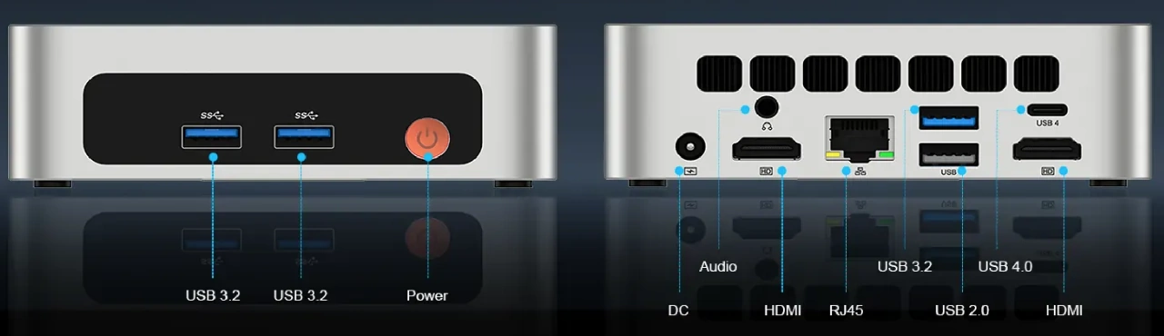 Ninkear MBOX18 Ports