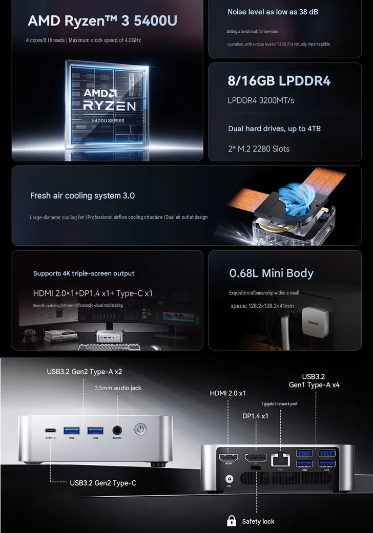 Acemagic W1 5400u