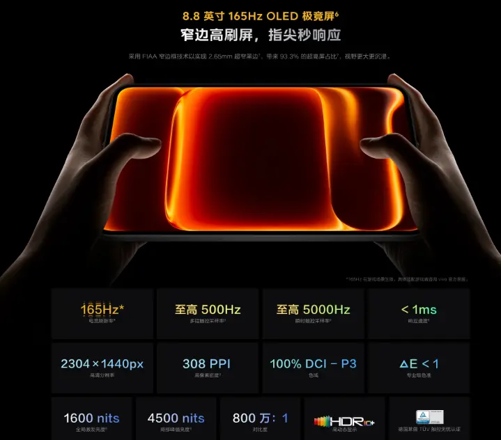 IQOO Pad Ultra Specs