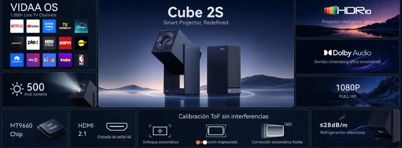 Wanbo Cube 2s Specs