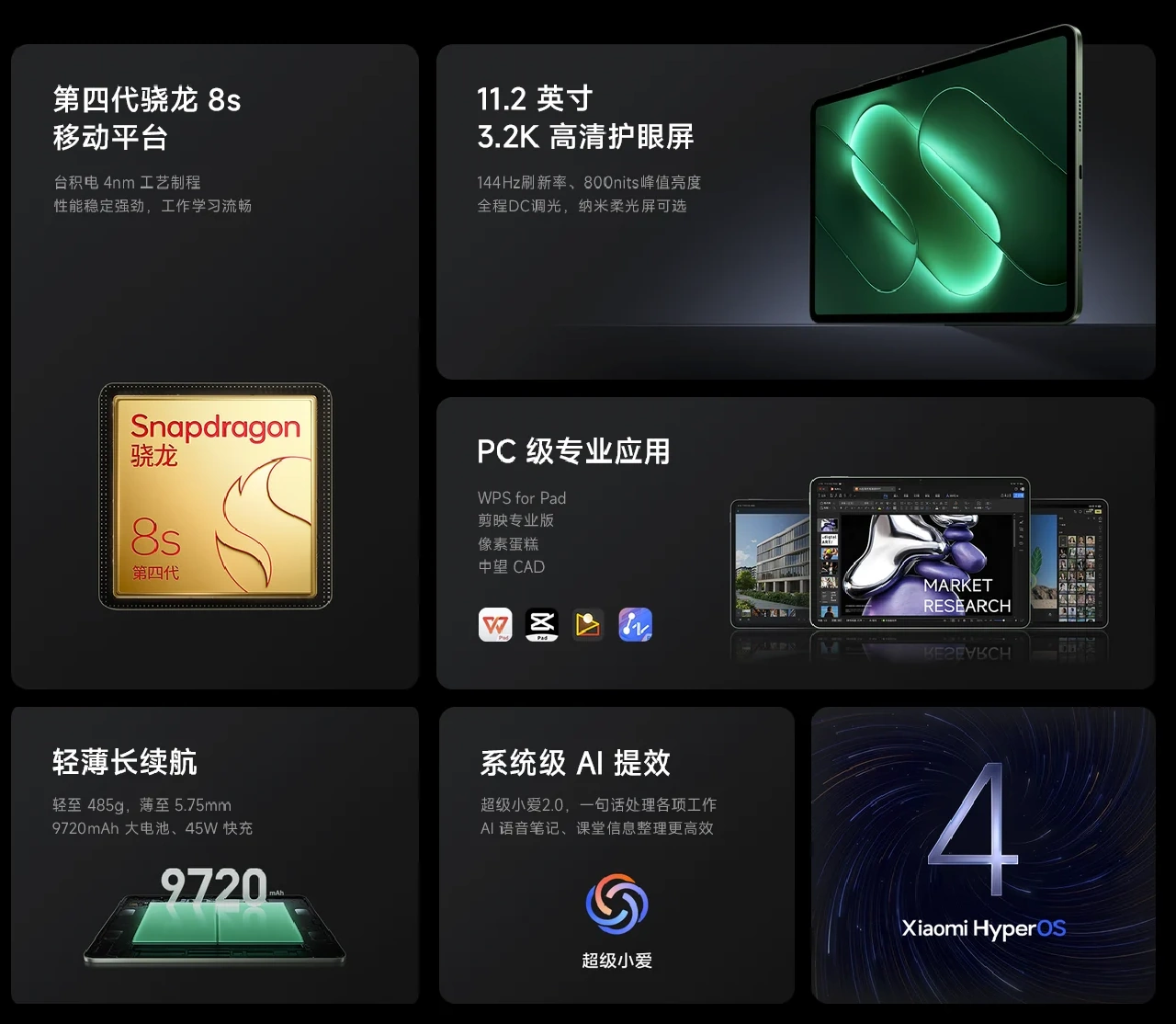 Xiaomi Pad 9 Specs