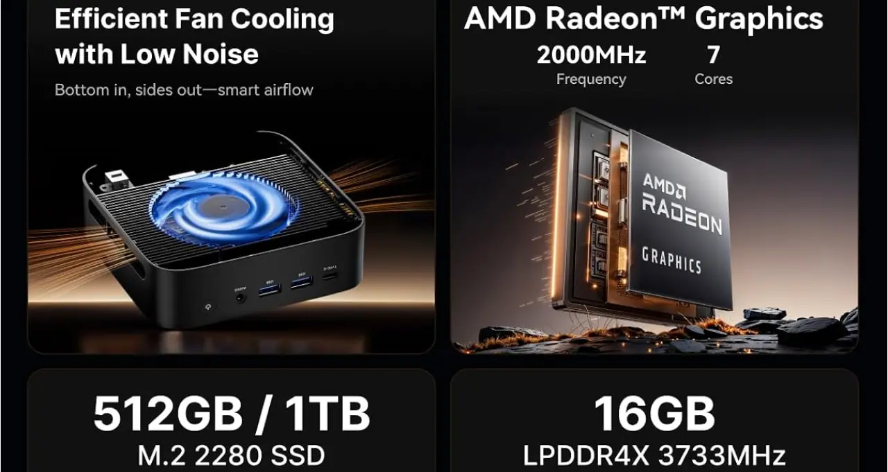 ACEMAGIC K1 AMD Ryzen 5 7530U