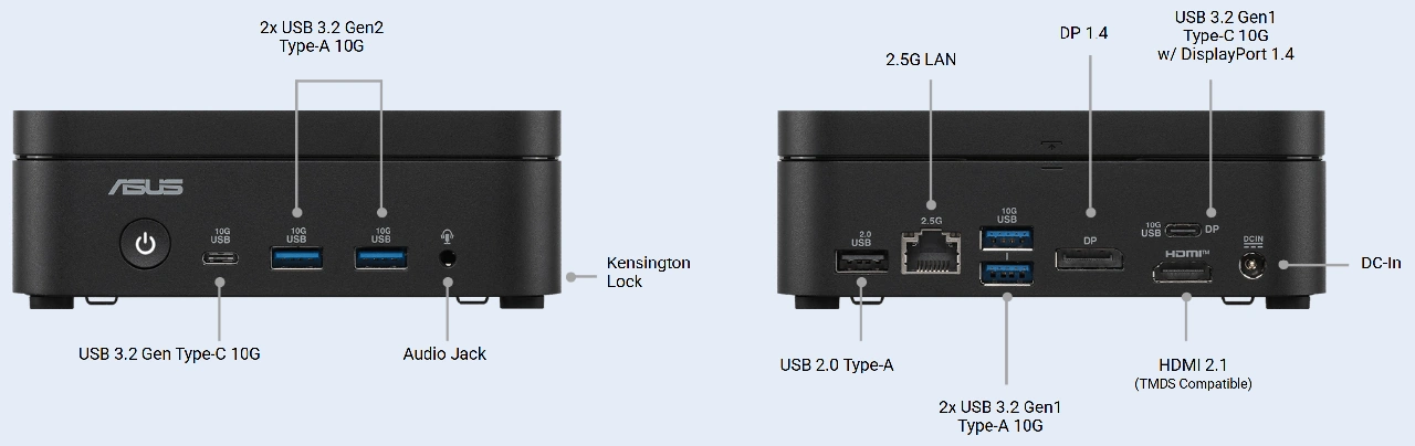 ASUS NUC 14 Essential Fanless Ports