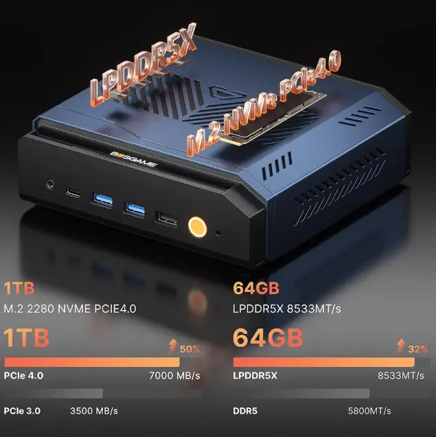 BOSGAME VTA 439 Lpddr5x