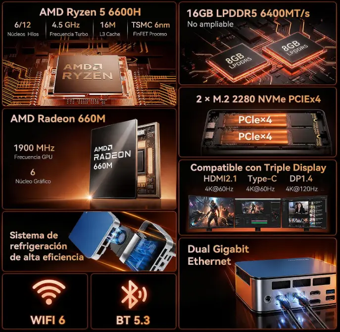 GLORLIN GT103 Specs