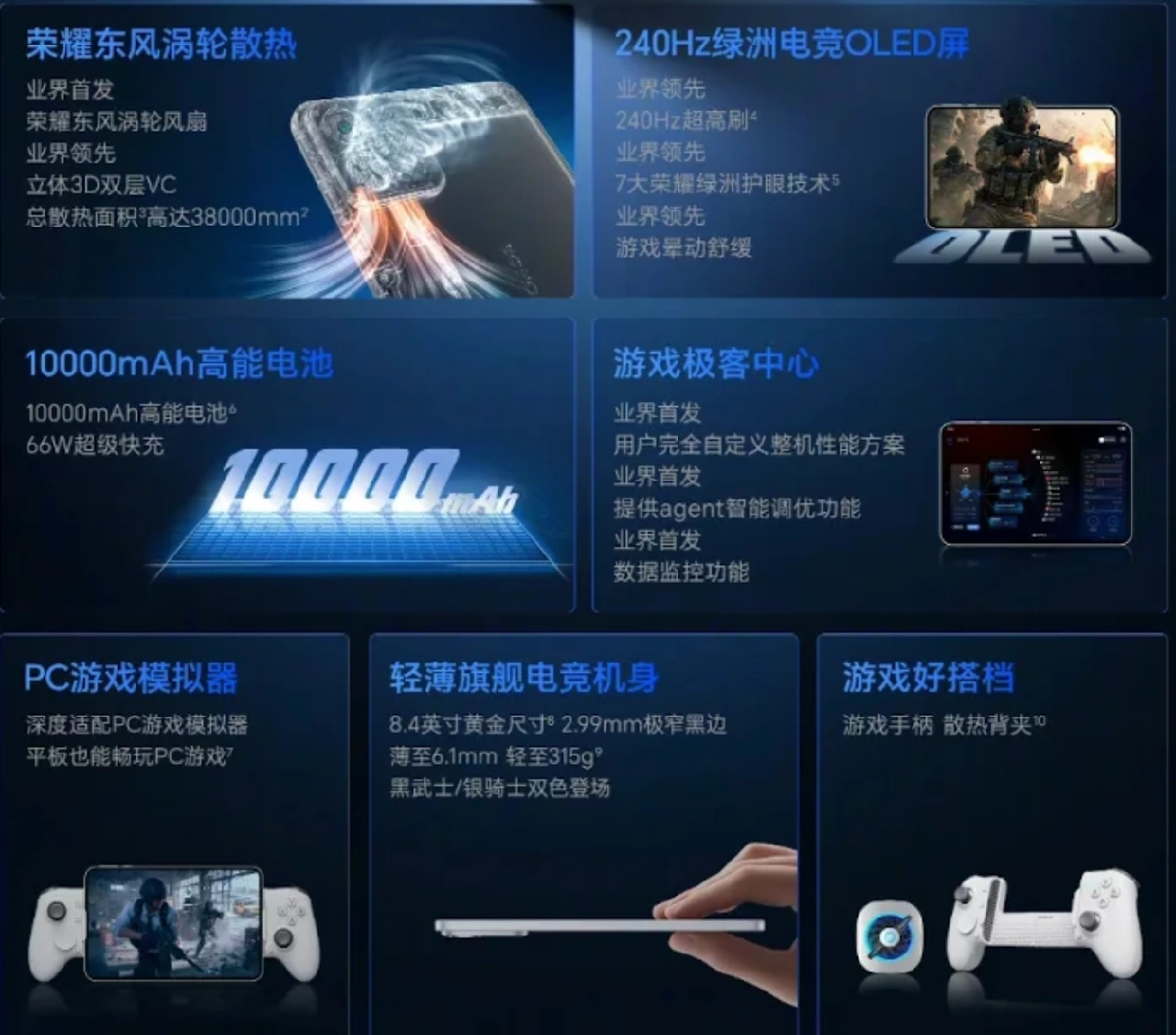 HONOR WIN Pad Specs