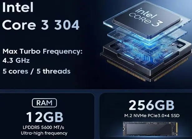 NiPoGi P2 Intel 304
