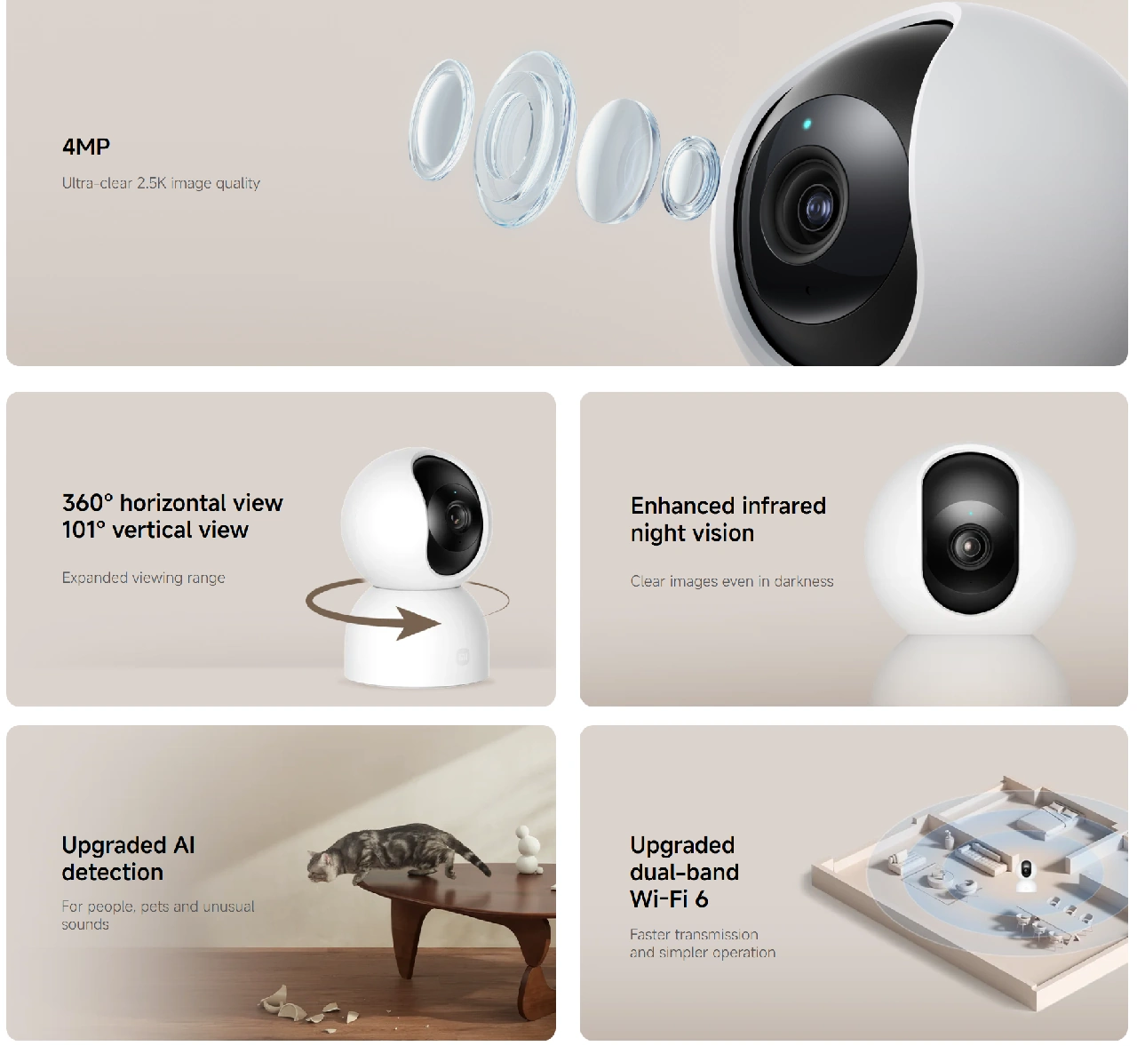 Xiaomi Smart Camera C401 Specs
