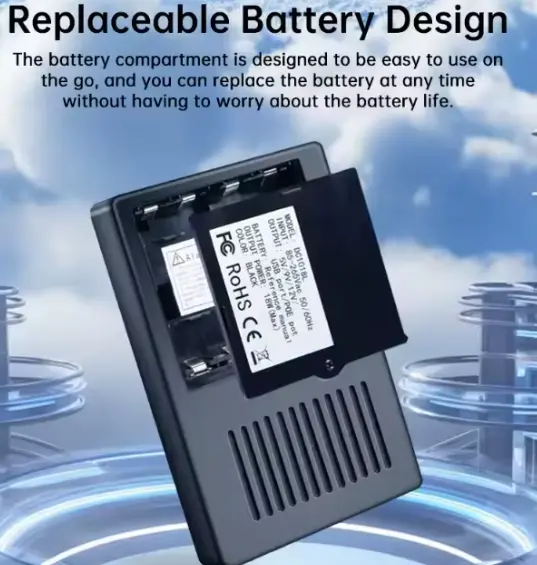 Mini Sai Router Battery