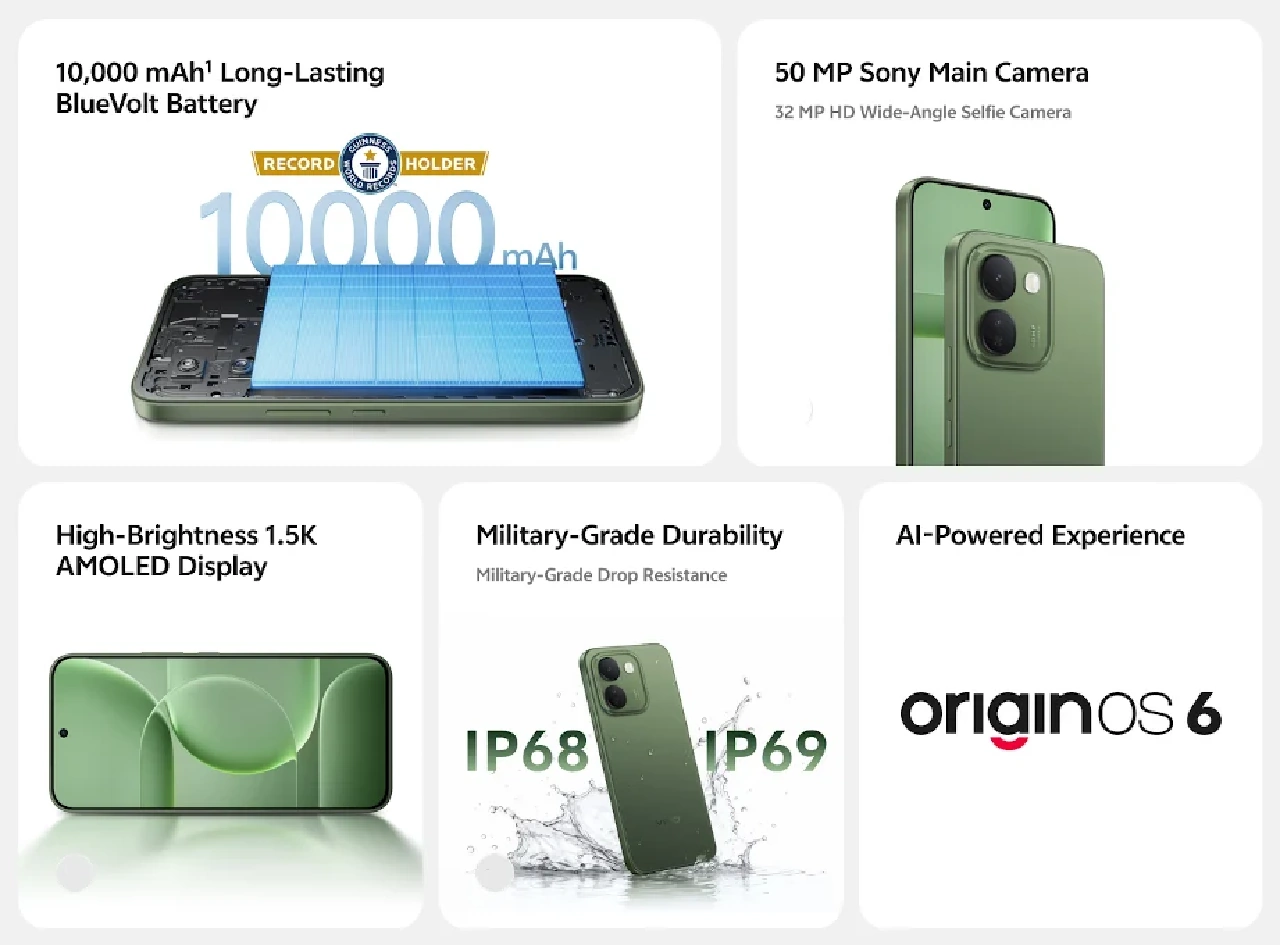 Vivo S2 FE Phone Specs