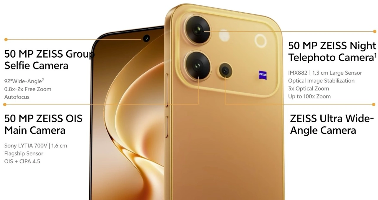 Vivo V80 Specs